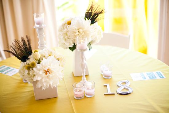 yellow-wedding-ideas