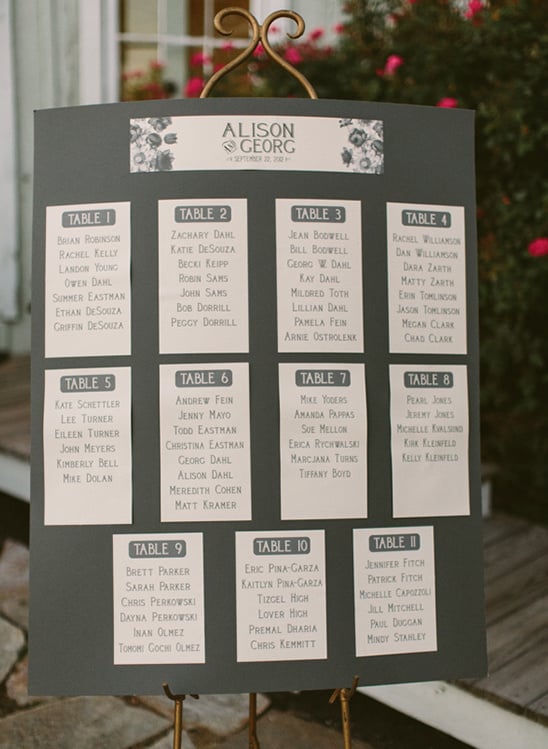 wedding seating chart ideas