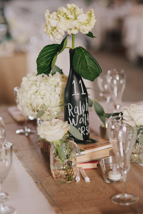 chalkboard vase table number ideas