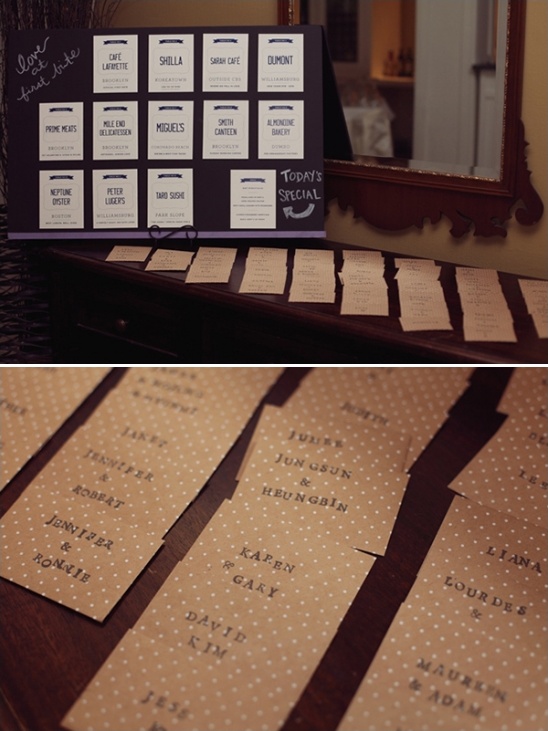 memorable location themed escort cards