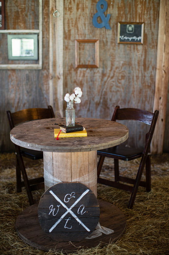 rustic sweetheart table @weddingchicks